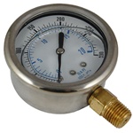 Bottom Mounted Pressure Gauges