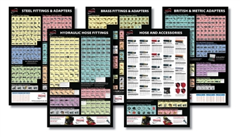 Wall Chart Reference Set