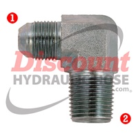 Steel Fittings: JIC 37� Male x NPTF Male Pipe 90�